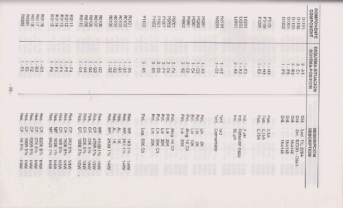 Osciloscopio DT-248 B; Promax; Barcelona (ID = 2248605) Equipment