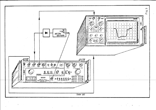 Generador de barrido, Sweep Generator EP-656; Promax; Barcelona (ID = 2448088) Equipment