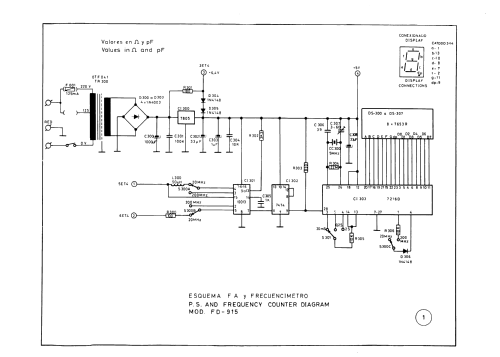 Frecuencímetro FD-915; Promax; Barcelona (ID = 1357415) Equipment