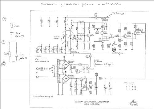 Generador BF GBT-200; Promax; Barcelona (ID = 1356439) Equipment