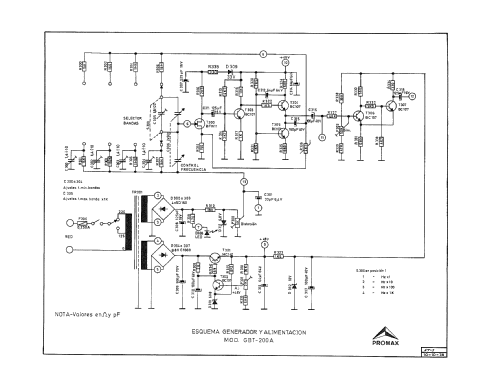 Generador BF GBT-200-A; Promax; Barcelona (ID = 1357084) Equipment