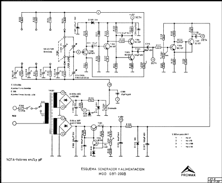 Generador BF GBT-200-B; Promax; Barcelona (ID = 760511) Ausrüstung