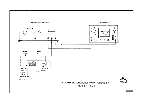 Generador de Barrido EP-655-B; Promax; Barcelona (ID = 2394897) Equipment