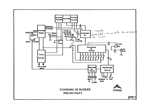 Generador de Barrido GW-704-FI ; Promax; Barcelona (ID = 2304013) Equipment