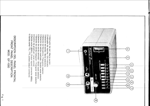 Generador de Funciones GF-1000; Promax; Barcelona (ID = 2289326) Equipment