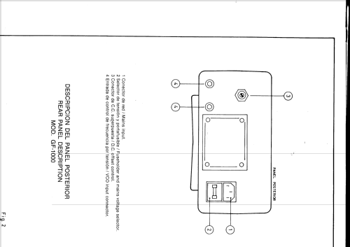 Generador de Funciones GF-1000; Promax; Barcelona (ID = 2289327) Equipment