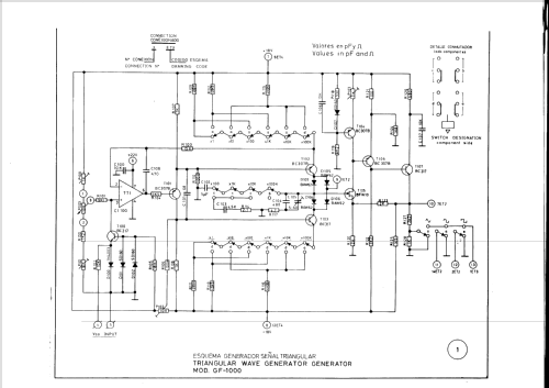 Generador de Funciones GF-1000; Promax; Barcelona (ID = 2289331) Equipment