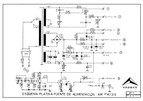 Generador RF AM/FM-213; Promax; Barcelona (ID = 1347344) Equipment