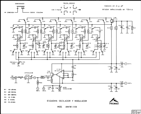 Generador RF AM/W-13-B; Promax; Barcelona (ID = 760341) Equipment