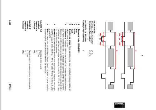 Monitor Pattern Generator GV-241; Promax; Barcelona (ID = 1344911) Equipment