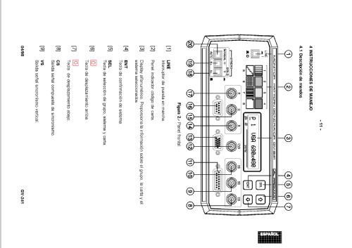 Monitor Pattern Generator GV-241; Promax; Barcelona (ID = 1344917) Equipment