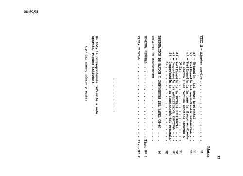 Osciloscopio OT-80 ; Promax; Barcelona (ID = 2304343) Equipment