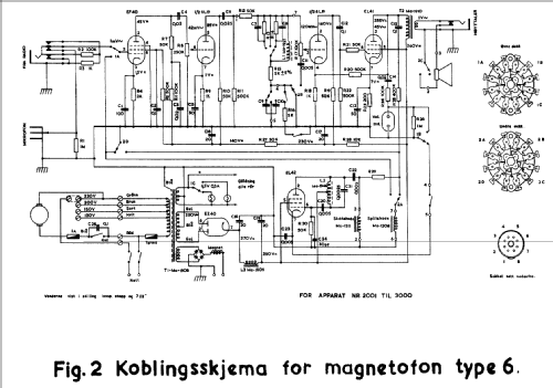 Magnetofon 6; Proton A/S; where? (ID = 701319) Reg-Riprod