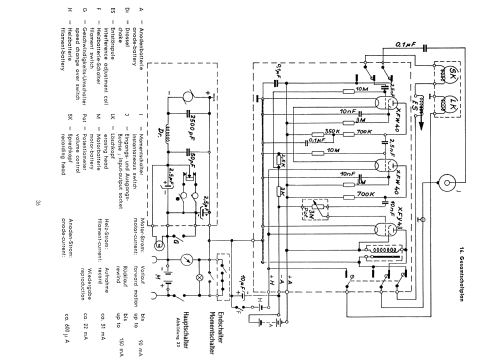 Minifon P55; Protona, R. Stach; (ID = 39907) R-Player