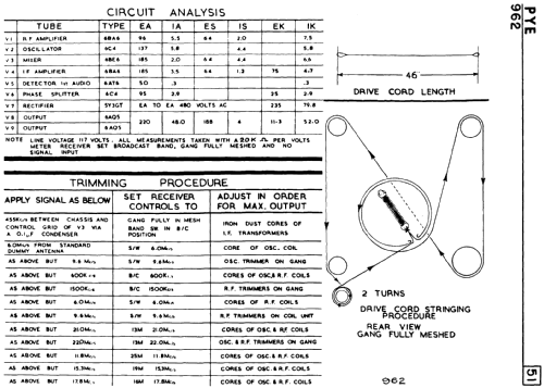 962 ; PYE Canada, Ontario (ID = 774100) Radio