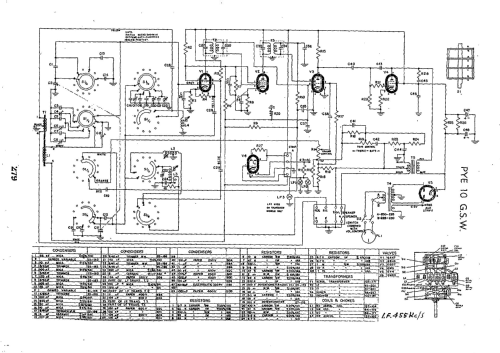 10 G.S.W.; Pye Electronics Pty (ID = 2645399) Radio