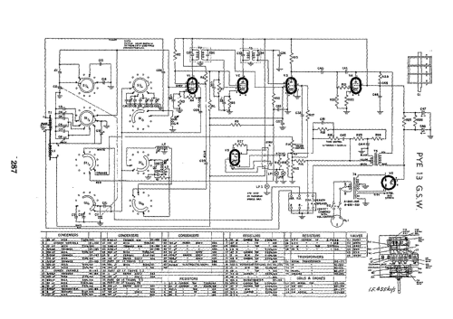 13 G.S.W.; Pye Electronics Pty (ID = 2645394) Radio