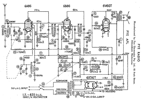 APL; Pye Electronics Pty (ID = 2093142) Radio