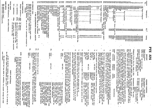 APS; Pye Electronics Pty (ID = 2093148) Radio