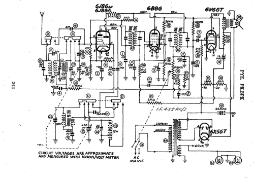 BPK; Pye Electronics Pty (ID = 2645379) Radio