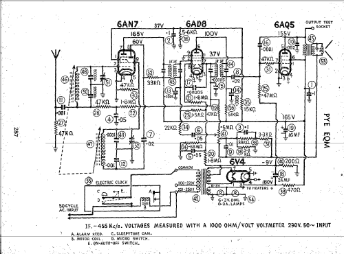 EQM; Pye Electronics Pty (ID = 2416657) Radio