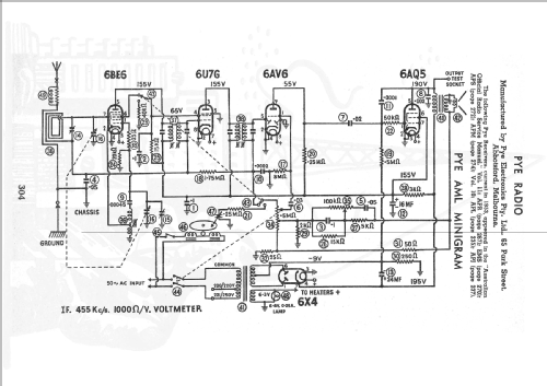 Minigram AML; Pye Electronics Pty (ID = 1995494) Radio