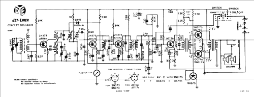 Jetliner C2 Ch= R28-2A; Pye Industries Ltd (ID = 1794613) Radio