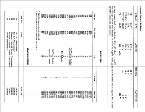 Stereo 33 R13-42A Ch= R13-1A; Pye Industries Ltd (ID = 1793329) Radio