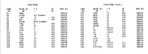 Total Sound TS5 Ch= R37-1A; Pye Industries Ltd (ID = 1792219) Radio