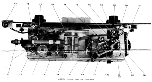 PJ508; Pye Ireland Ltd.; (ID = 2631294) Radio