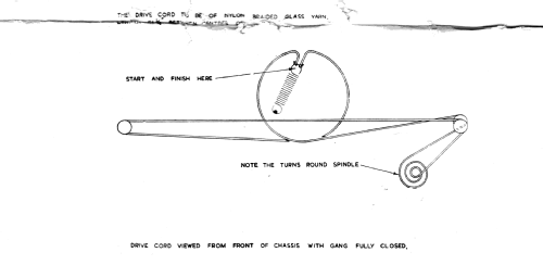 PJ508; Pye Ireland Ltd.; (ID = 2631296) Radio