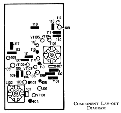 1111; Pye Ltd., Radio (ID = 807554) Radio