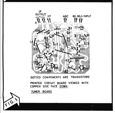1209; Pye Ltd., Radio (ID = 1278675) Radio