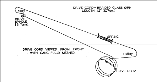 1370; Pye Ltd., Radio (ID = 368382) Radio