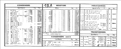 15A; Pye Ltd., Radio (ID = 19664) Radio