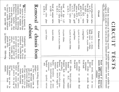 Portable 25C; Pye Ltd., Radio (ID = 2001237) Radio