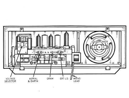 3023; Pye Ltd., Radio (ID = 366799) Radio