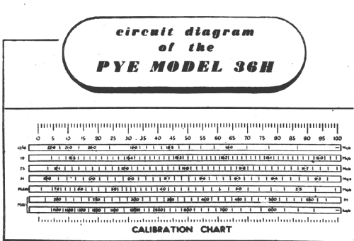 36H; Pye Ltd., Radio (ID = 19670) Radio