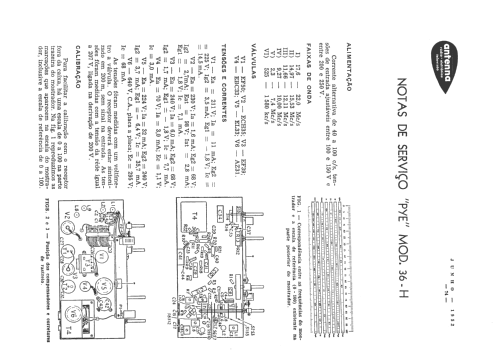 36H; Pye Ltd., Radio (ID = 947536) Radio