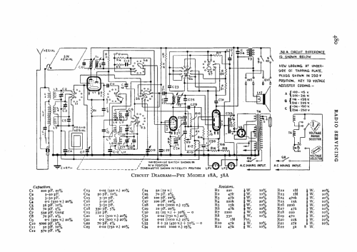 38A; Pye Ltd., Radio (ID = 546108) Radio