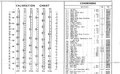 38H; Pye Ltd., Radio (ID = 2694985) Radio