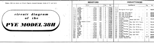 38H; Pye Ltd., Radio (ID = 2694989) Radio