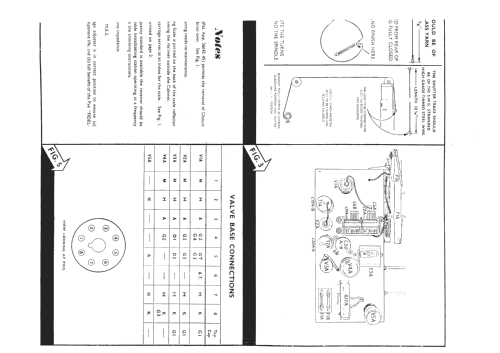 49G; Pye Ltd., Radio (ID = 948506) Radio