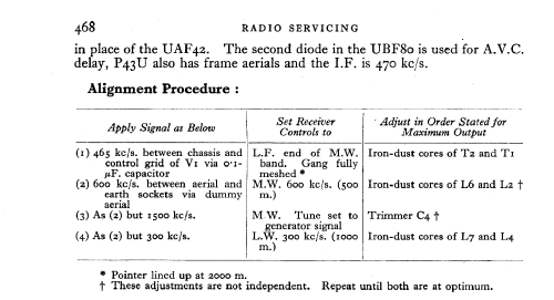 49RG; Pye Ltd., Radio (ID = 546163) Radio
