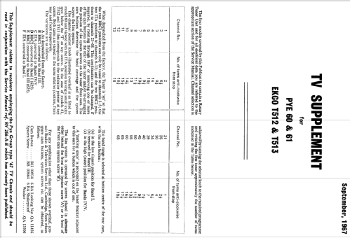 60; Pye Ltd., Radio (ID = 1240493) Télévision