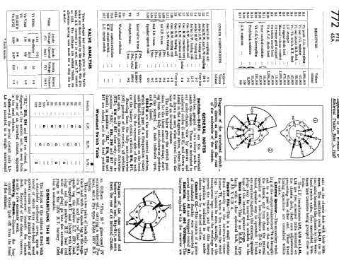 67A; Pye Ltd., Radio (ID = 1373137) Radio