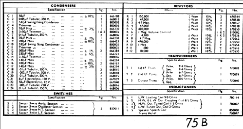 75B; Pye Ltd., Radio (ID = 19674) Radio