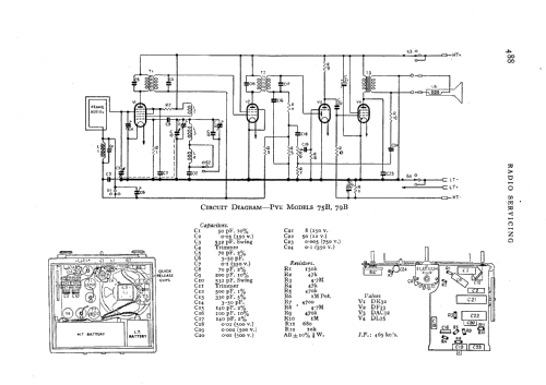 75B; Pye Ltd., Radio (ID = 546139) Radio