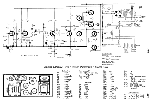 Achoic 'Achiphon' Stereo Projection System 1005; Pye Ltd., Radio (ID = 776230) Reg-Riprod