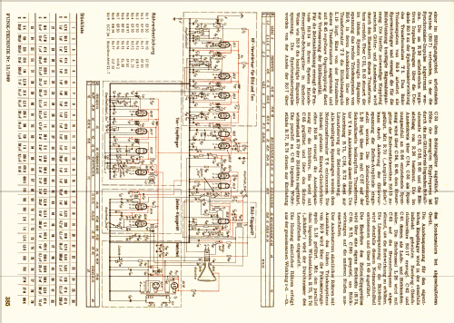 B16T ; Pye Ltd., Radio (ID = 2419723) Fernseh-E